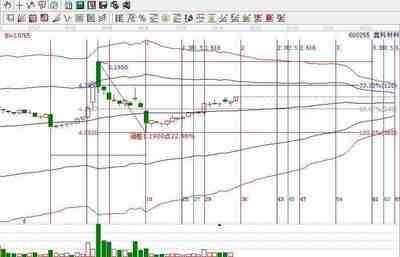 鑫科材料（600255） 赢家极反通道显机遇，文化传媒转型引关注